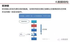 比特币钱包全解：选择、使用与安全指南