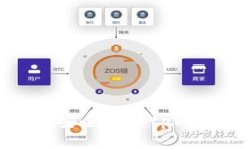 如何将LUNA币安全转入tpWallet：详细指南