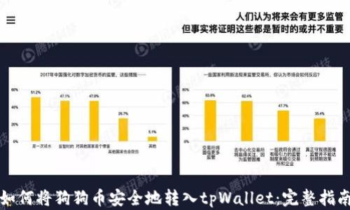 
如何将狗狗币安全地转入tpWallet：完整指南