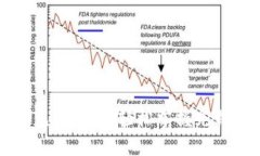 : tpWallet充值指南：轻松掌握充钱方式与技巧