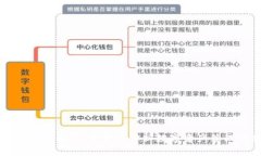 tpWallet宽带能量：全方位解析数字资产管理的新选