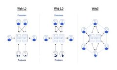 如何下载安装钱包App门禁卡功能：详细指南与常