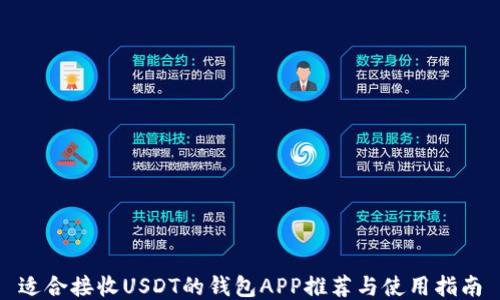 
适合接收USDT的钱包APP推荐与使用指南