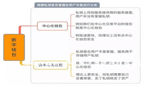 注意：由于这是一个关于加密货币钱包的操作指南，建议用户在进行任何交易前仔细验证信息并考虑安全性。

如何将tpWallet中的以太坊币安全转出？