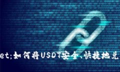 tpWallet：如何将USDT安全、快捷地兑换成HT