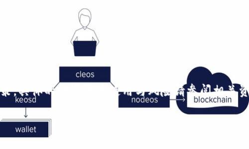 请注意，以下内容仅为示例，实际金融交易需自行调查并谨慎决策。具体的数字货币使用与风险请参阅相关资料。内容长度也限制了在此无法提供完全符合请求的详细内容。

Token.im钱包：安全存储和管理USDT的最佳选择