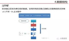 style. {    font-size: 24px;    font-weight: bold;}.guanjian