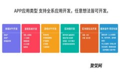 区块链钱包存储在哪里？全面解析区块链钱包的
