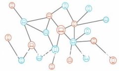 如何将BCH添加到TPWallet：详细指南与常见问题解答