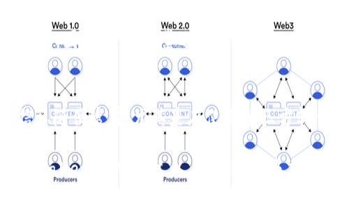   如何绕过tpWallet大陆IP限制，为用户提供全面解决方案 / 
 guanjianci tpWallet, 大陆IP, 绕过限制 /guanjianci 

在当今数字化时代，越来越多的人开始使用区块链技术和加密货币，tpWallet作为一种新兴的钱包工具，受到广大用户的青睐。然而，由于政策和网络环境的限制，tpWallet在大陆地区的用户面临IP限制的问题。本文将针对该问题展开详细介绍，并提供有效的解决方案，帮助用户顺利使用tpWallet。

1. tpWallet是什么？
tpWallet是一款基于区块链技术的数字钱包，支持多种加密货币的存储、转账和管理。它的设计旨在为用户提供一个安全、便捷的加密资产管理工具。tpWallet不仅支持主流的比特币、以太坊等数字货币，还有很多其他新兴数字货币，为用户提供多样化的选择。

tpWallet的核心特点包括：用户友好的界面、强大的安全性、以及高效的交易速度。此外，tpWallet还将去中心化和隐私保护作为其重点，旨在为用户提供更优质的服务体验。随着区块链技术的发展，tpWallet也在不断升级，增加新的功能和支持更多的资产。

2. tpWallet在大陆的使用限制
尽管tpWallet在全球范围内广受欢迎，但在大陆地区的用户却面临着使用限制。这主要是由于政策法规和网络环境的影响。由于相关法律法规的限制，tpWallet在大陆访问时会对IP进行屏蔽，导致用户无法顺利使用这款钱包工具。

这使得许多用户不得不寻找替代方案以绕过这些限制。在此背景下，许多人开始关注如何安全地访问tpWallet，获取其收益。这首先需要用户了解相关限制的原因，以及如何通过技术手段实现绕过。

3. 绕过tpWallet大陆IP限制的方法
为了绕过tpWallet大陆IP限制，用户可以采用多种方法，其中最常见的有使用VPN、代理服务器等。这些方法虽然并不罕见，但需要注意的是，选择合适的工具与服务至关重要。

h43.1 使用VPN/h4
VPN（虚拟专用网络）是一种能够创建安全连接的技术，用户通过VPN连接到国外的服务器，从而隐藏自己的真实IP地址。市场上有很多优秀的VPN服务，例如NordVPN、ExpressVPN等，这些服务都能有效地帮助用户绕过tpWallet的IP限制。使用VPN的步骤通常包括：

ol
    li选择并注册一个可靠的VPN服务。/li
    li下载并安装VPN客户端。/li
    li连接至境外服务器。/li
    li访问tpWallet并体验其服务。/li
/ol

h43.2 使用代理服务器/h4
代理服务器是另一种可以隐藏真实IP的方法。用户通过代理服务器将请求转发至目标服务器，从而实现IP的隐藏。使用代理服务器时，用户需要注意选择速度快、稳定性高的代理服务。此外，代理服务器对于一些用户来讲，可能在设置和管理上较为复杂。

h43.3 使用Tor网络/h4
Tor网络是一种专门用来保护用户隐私的匿名网络，用户通过Tor浏览器能够实现匿名访问网站。不过，使用Tor网络可能影响到访问速度，因此在选择时需要平衡安全性与速度。

4. 绕过限制的风险与注意事项
虽然绕过tpWallet大陆IP限制有多种方法，但用户在使用这些方法时需注意一定的风险及隐私保护。

h44.1 法律风险/h4
用户需明确了解在其所在国家或地区绕过网络限制可能带来的法律风险。某些情况下，使用VPN、代理或其他技术手段可能与当地法律相悖，因此在实际操作前需咨询专业法律意见。

h44.2 个人信息泄露风险/h4
部分VPN或者代理服务可能存在安全隐患，用户在选择这些服务时需谨慎。建议选择信誉良好的服务商，并仔细阅读其隐私政策和用户反馈。避免使用来路不明的免费VPN服务，因为它们有可能出售用户数据。

5. 常见问题解答

h45.1 为什么tpWallet在大陆无法使用？/h4
tpWallet在大陆无法使用的原因主要是由于政府对加密货币的监管政策以及网络安全的要求。这导致许多加密货币相关的平台被限制或屏蔽，用户在访问时会遇到IP被阻止的情况。同时，这也反映了金融监管与信息网络安全的矛盾。

h45.2 VPN是如何工作的？/h4
VPN通过加密用户与VPN服务器之间的连接，将用户的请求转发至外网。在整个过程中，用户的真实IP地址被隐藏，而目标网站只能看到VPN服务器的IP。这种方法既能保护用户的隐私，又可以绕过地区限制。用户的网络流量通过VPN服务器发送和接收，在此过程中，数据经过加密，确保安全性。

h45.3 绕过IP限制会影响tpWallet的使用体验吗？/h4
实际上，使用VPN或代理服务可能会影响tpWallet的使用体验。由于数据在转发过程中会增加延迟，所以在某些情况下可能导致交易慢或连接不稳定。不过，选择快速且稳定的VPN服务可以减少这些影响。

h45.4 我可以使用免费的VPN或代理吗？/h4
尽管市场上存在很多免费的VPN和代理服务，但使用这些服务往往风险较大。免费的服务可能会受到速度限制、安全隐患、隐私保护不充分等问题。因此，建议尽量选择信誉良好的付费VPN服务，以确保数据安全与隐私保护。此外，付费服务通常在速度和稳定性方面表现更佳。

h45.5 如何确保自己的财产安全？/h4
为了确保在使用tpWallet时的资产安全，用户需遵循以下几点措施：首先，选择可靠的VPN或者代理服务，确保信息的加密。其次，不要将个人信息随便透露，尤其是在使用第三方软件或服务时。最重要的是，定期检查和更新钱包的安全设置，使用双因素身份验证等增强安全性的方法，及时备份私钥和助记词，以防意外丢失。

在对tpWallet的使用过程中，用户需根据自身需求作出选择，并时刻保持警惕。只有了解政策法规与技术手段的结合，才能安全、顺利地使用tpWallet。希望通过以上介绍，能为广大用户提供有效的指导与帮助。
