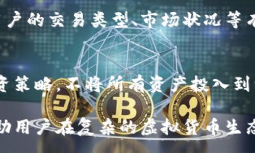 :
欧易虚拟币钱包的风险评估与安全指南/

关键词:
欧易虚拟币钱包, 虚拟货币安全, 钱包使用风险/guanjianci

随着数字货币的普及，越来越多的人选择使用虚拟币钱包来存储和管理他们的数字资产。在众多的钱包平台中，欧易（OKEx）以其便捷的操作和多样化的功能吸引了大量用户。然而，许多人在使用欧易虚拟币钱包时，不免产生关于安全和风险的疑问。那么，欧易虚拟币钱包是否真有其风险呢？本文将对这一问题进行深入探讨，并为用户提供安全使用虚拟币钱包的实用指南。

一、什么是欧易虚拟币钱包？
欧易虚拟币钱包是由欧易平台提供的一种数字资产存储工具。用户可以通过该钱包存储、管理和交易多种类型的虚拟货币，例如比特币、以太坊和USDT等。欧易钱包不仅提供了一般钱包的基础功能，比如发送和接收资产，还支持交易、兑换等多种功能，极大地方便了用户的数字资产管理。

二、欧易虚拟币钱包的安全性分析
关于欧易虚拟币钱包的安全性，用户普遍关心的是其资产安全性和数据隐私。首先，欧易平台实现了多重安全机制，包括冷钱包存储、双重身份验证和加密技术等，这些措施能够有效降低用户资产被盗的风险。
冷钱包是指不直接连接互联网的钱包，其资产不容易被黑客入侵。欧易将大部分资产保存在冷钱包中，从而确保即使在网络攻击情况下，用户资产仍然能够安全。双重身份验证则为用户在登录和交易时添加了一层额外的安全保障，通过手机短信或邮箱验证，确保只有账户持有人能够进行操作。

三、使用欧易虚拟币钱包存在哪些风险？
尽管欧易采取了多种安全措施，但用户在使用欧易虚拟币钱包时依然存在一些潜在风险。首先，用户自己的操作不当可能导致资产损失，如未妥善保管私钥、随意点击钓鱼链接等。此外，平台自身的系统漏洞、黑客攻击和网络环境的安全性等因素也可能影响用户的资产安全。
在过去的一些案例中，交易平台因系统漏洞被黑客攻击，导致用户资产被盗。因此，用户必须对潜在风险保持警惕，选择在网络环境安全时进行交易，避免在公共Wi-Fi下进行重要操作。

四、如何降低使用欧易虚拟币钱包的风险？
为降低使用欧易虚拟币钱包可能面临的风险，用户应采取一些安全措施。首先，用户应定期修改密码，并启用双重身份验证，这样可以显著增强账户安全性。其次，用户要避免在不可靠的网站和链接进行操作，确保只在官方渠道进行登录和交易。
除了上述措施外，用户还可以定期检查和更新软件程序，及时修复漏洞。同时，建议用户分散存储资产，不要将所有资产存放在同一个钱包中，以防黑客攻击导致全部资产损失。

五、如何选择合适的虚拟币钱包？
在选择合适的虚拟币钱包时，用户应考虑多个因素，包括安全性、功能、手续费和用户体验等。首先，安全性是最重要的考虑因素。用户应选择具备冷钱包存储、双重身份验证及良好口碑的钱包。
其次，钱包的功能也应符合用户的需求。不同的钱包支持的虚拟货币种类不同，交易功能也各有差异。因此，用户应选择能够支持其主要交易的虚拟货币产品。此外，手续费的高低也会直接影响用户的交易成本，通常选择手续费较低的平台更为划算。最后，用户的操作体验也非常重要，界面简洁易用的钱包更有利于新手用户的使用。

六、总结与建议
综上所述，欧易虚拟币钱包虽然具备一定的风险，但通过合理的措施和谨慎的操作，用户仍然可以保障他们的数字资产安全。建议用户在使用欧易钱包的过程中，始终保持警惕，定期进行安全检查，及时跟踪行业动态，提高自身的安全意识。只有全面了解和掌握相关安全知识，才能在数字资产的世界中更为从容。

相关问题解答

1. 欧易虚拟币钱包的注册流程是什么？
注册欧易虚拟币钱包的流程相对简单。用户只需访问欧易的官方网站，点击“注册”按钮，填写个人信息，包括电子邮箱和密码。完成这些步骤后，用户会收到一封验证邮件，点击邮件中的链接即可完成注册。在注册过程中，建议使用强密码，并启用双重身份验证，以增强账户的安全性。

2. 如何安全地存储私钥和助记词？
私钥和助记词是数字资产安全的关键。用户应避免将这些信息存储在云端或网络上。最安全的方法是将其写在纸上，保存在安全的地方。此外，用户还应定期更新自己的密码，并确保不与他人分享这些敏感信息。使用实体保险箱等物理安全措施，可以增加私钥和助记词的保护力度。

3. 欧易钱包支持哪些虚拟币？
欧易钱包支持多种虚拟货币，包括常见的比特币、以太坊和主要的稳定币，如USDT等。此外，它还支持池塘币（OKB）等平台币。随着平台的更新和功能扩展，支持的币种可能会有所增加，用户可以随时在平台上查看最新的支持币种列表。

4. 交易费用如何计算？
欧易钱包的交易费用一般是根据交易金额的一定比例来收取的，具体费用会在用户进行交易时显示。为确保成本透明，用户应仔细阅读平台的费用说明。此外，手续费还与用户的交易类型、市场状况等有关，因此建议用户在进行大量交易前，先了解相关费用详情。

5. 如何应对虚拟币市场的波动风险？
虚拟货币市场的波动性非常高，用户需要具备相应的风险意识。在交易时，用户应根据自身的风险承受能力设定投资目标，避免盲目跟风。同时，建议用户建立合理的分散投资策略，不将所有资产投入到一种币种中。另外，用户还可以采取止损策略，在达到预定亏损点时果断止损，以降低可能的损失。

通过认真考虑上述问题及其答案，用户在使用欧易虚拟币钱包时，可以更有信心地进行数字资产的管理和交易。同时，保持对市场趋势的关注，提高自身的金融知识，能够帮助用户在复杂的虚拟货币生态中更好地生存和发展。