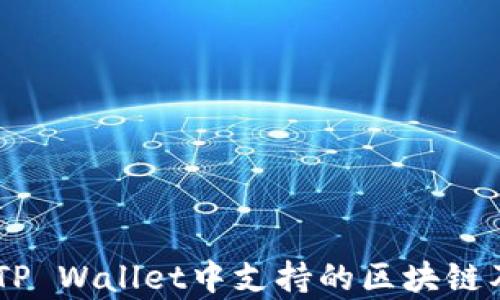 
SHIB项目在TP Wallet中支持的区块链及其应用解析