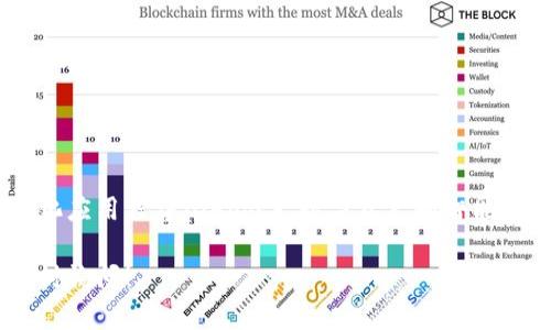 tpWallet的链名称是“TP链”。TP链是一个用于构建去中心化应用程序（DApps）、数字资产和智能合约的平台，旨在为用户提供高效、安全的区块链解决方案。

如果您需要更多关于tpWallet或相关技术的信息，欢迎随时询问！