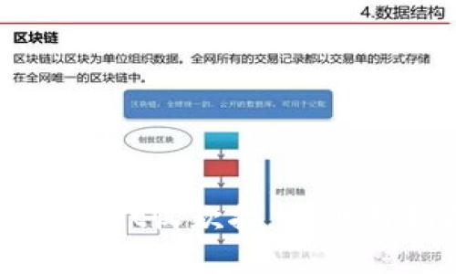 全方位解析tpWallet收款接口：调用指南与最佳实践