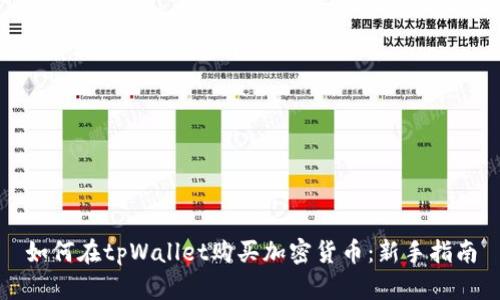 如何在tpWallet购买加密货币：新手指南