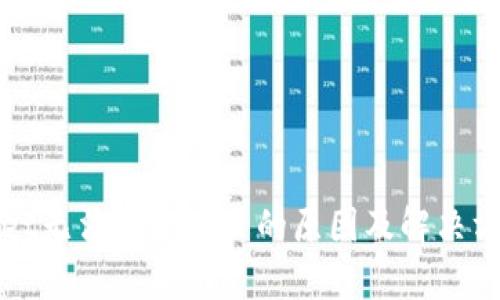 tpWallet无法打开网页的原因及解决方法详解