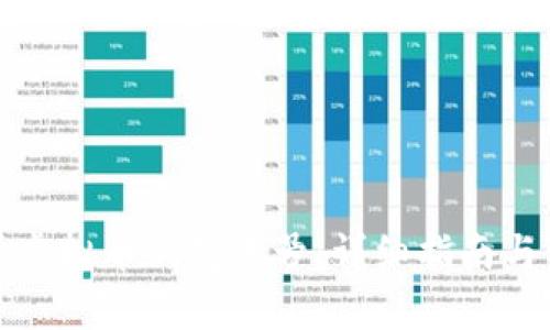 如何顺利申请虚拟币钱包账号：详细指南与常见问题解答