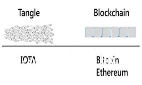 如何使用tpWallet进行跨链转账：完整指南