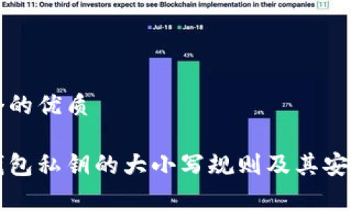 创建一个的优质

以太坊钱包私钥的大小写规则及其安全性解析