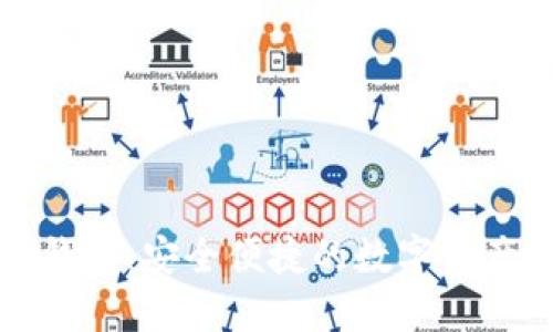 招财猫区块链钱包：安全便捷的数字资产管理解决方案