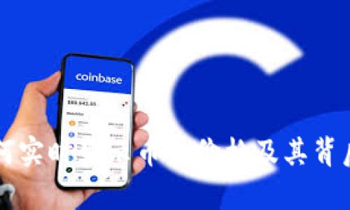 tpWallet如何实时显示币种价格及其背后的工作原理