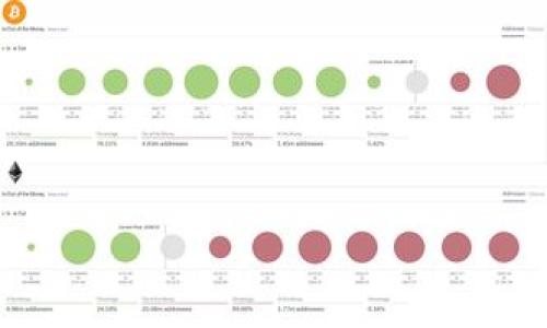 

2023年USDT冷钱包使用排行：安全性与便捷性兼具的最佳选择