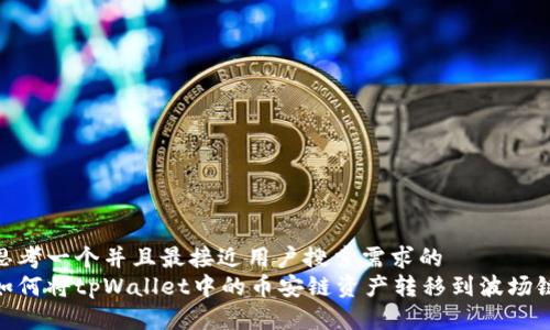 思考一个并且最接近用户搜索需求的
如何将tpWallet中的币安链资产转移到波场链