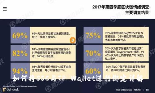 如何将SSC与TP Wallet进行绑定详解