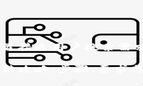 思考一个并且最接近用户搜索需求的优质
以太坊钱包登陆攻略:步骤、要求与常见问题解答