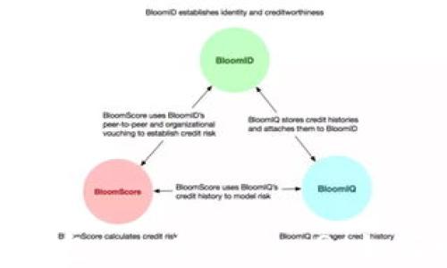 
bias最早的比特币钱包——Bitcoin-Qt如何开启数字货币时代