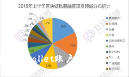 如何登录以前的TPWallet账户：详细步骤与常见问题解析
