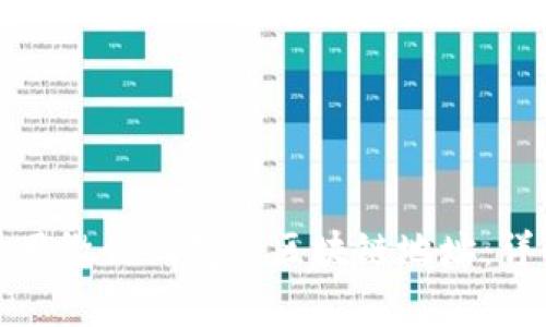 如何获取和使用微信钱包的区块链地址：详解及常见问题