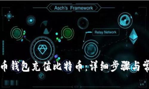 如何通过火币钱包充值比特币：详细步骤与常见问题解析