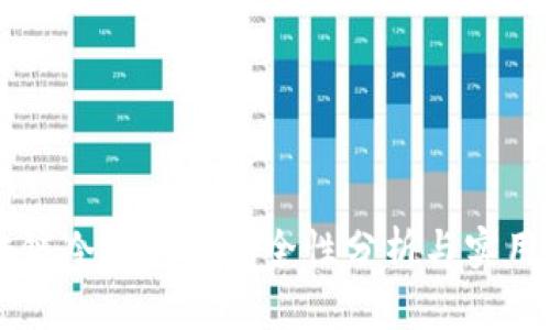 区块链冷钱包的安全性分析与实用指南
