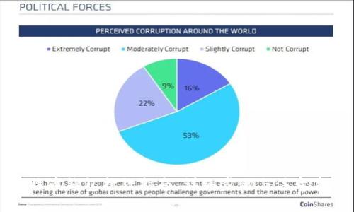 比特币钱包打款指南：详细步骤与注意事项