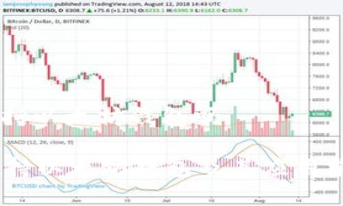 cere支持以太坊钱包吗

Cere支持以太坊钱包及其应用前景分析