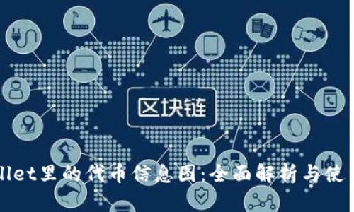 tpWallet里的代币信息图：全面解析与使用指南